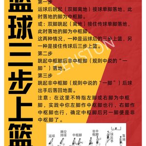 哪里有适合初学者的篮球罚球训练方法?